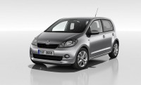 Škoda Citigo